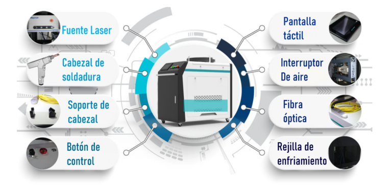 Soldadora Láser - Khronos Machinery